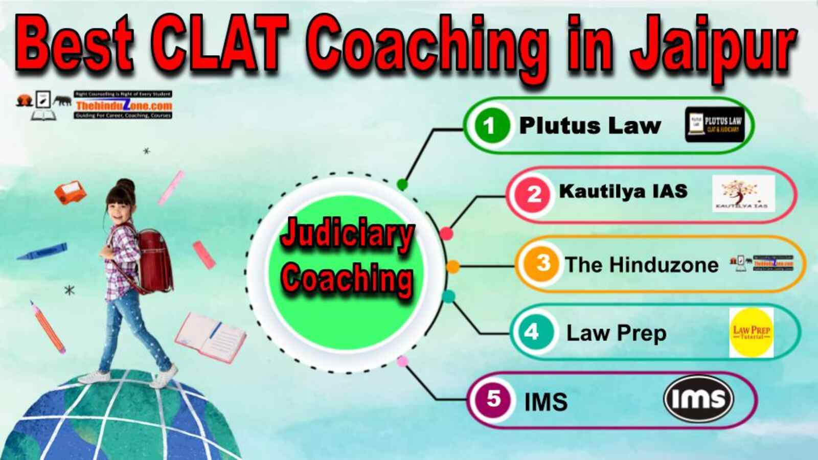 Best CLAT Coaching Institutes in Jaipur