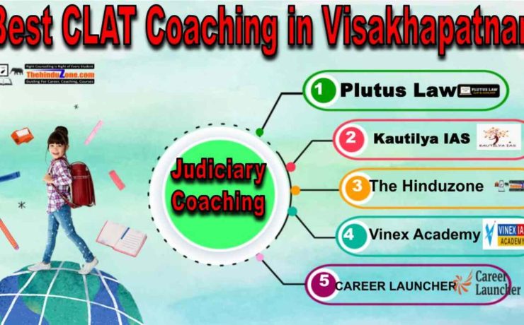 Best CLAT Coaching in Visakhapatnam