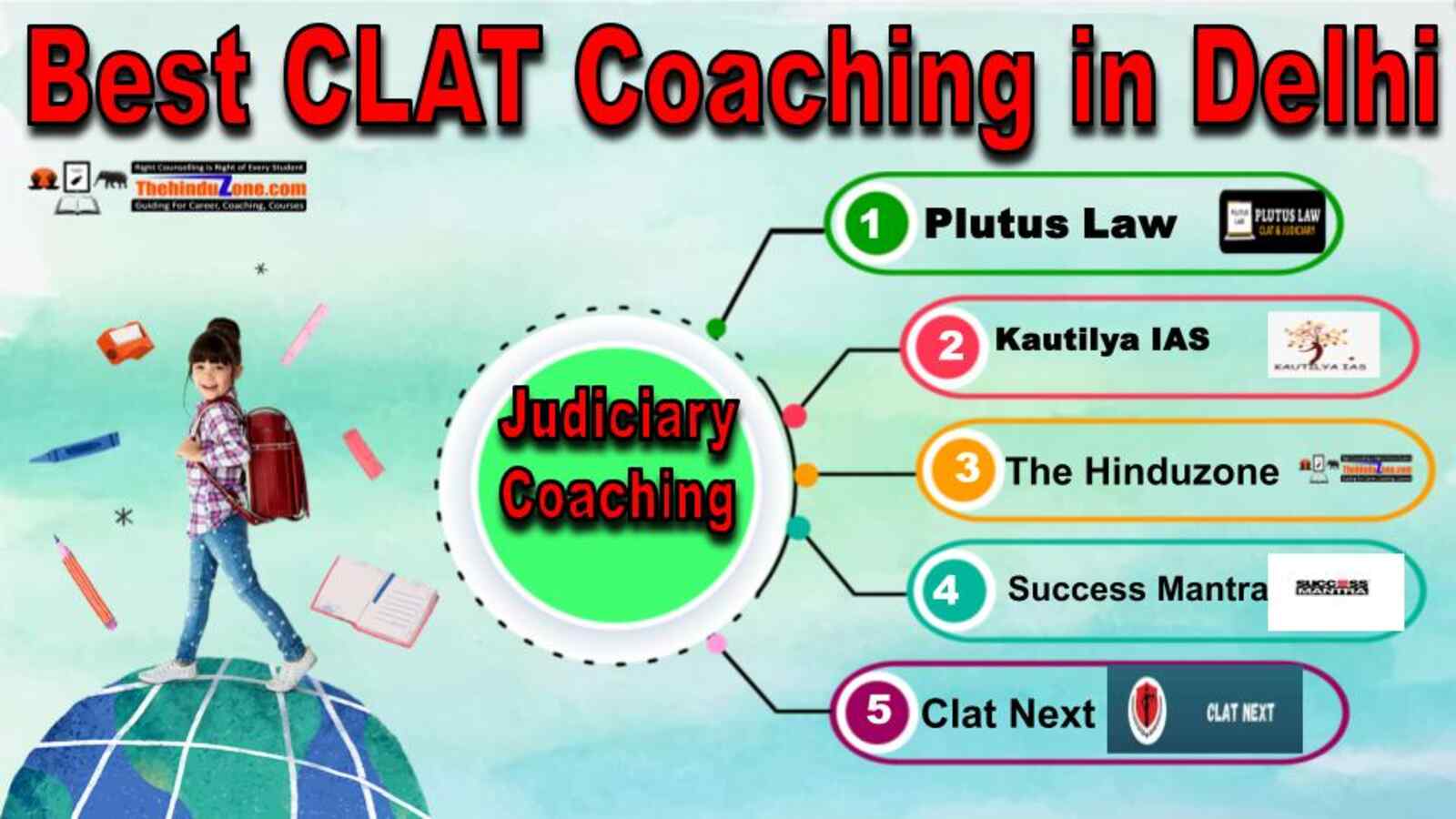 Best CLAT coaching in Delhi