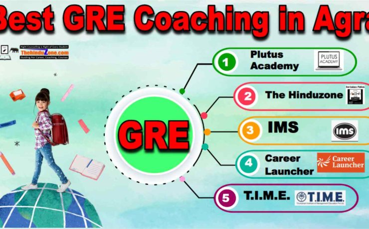 Best GRE Coaching In Agra