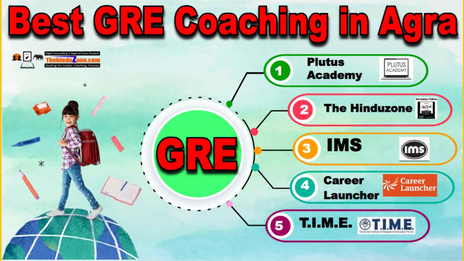 Best GRE Coaching In Agra