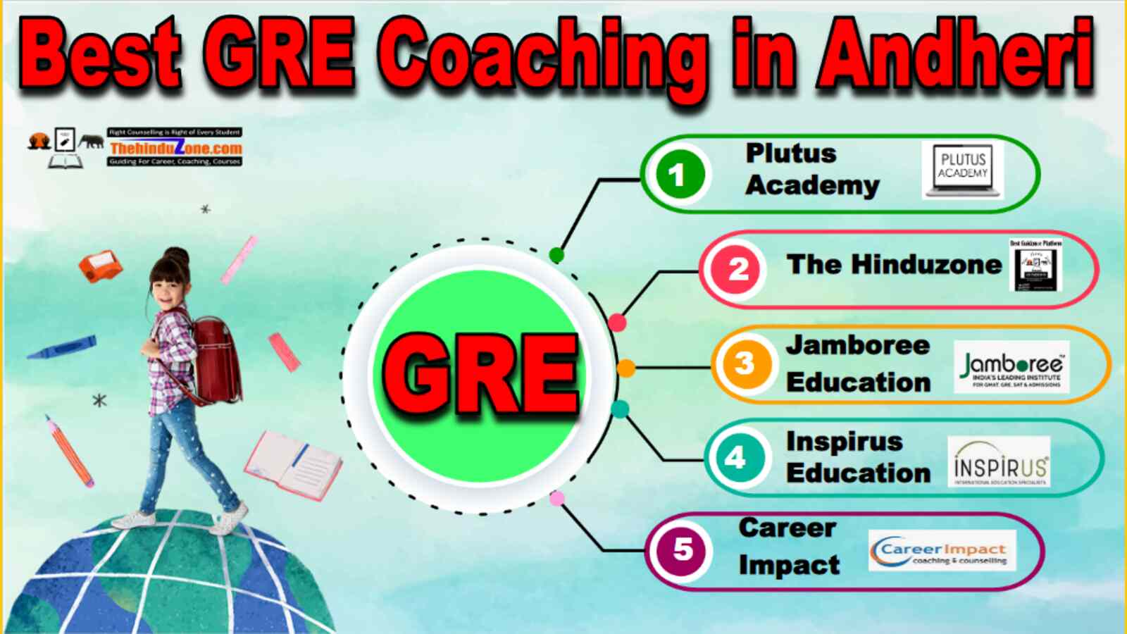 Best GRE Coaching In Andheri