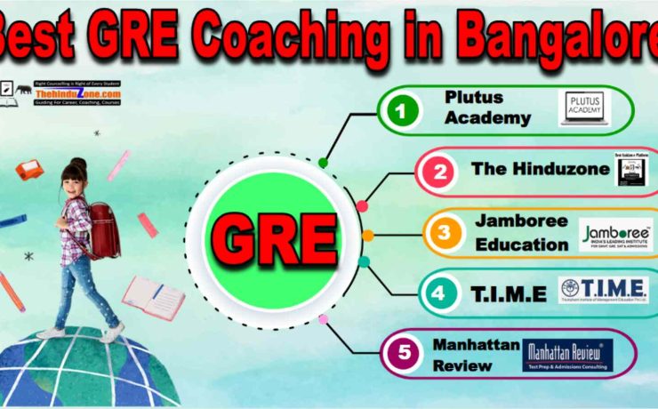 Best GRE Coaching In Bangalore