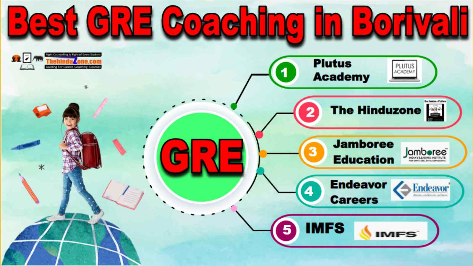 Best GRE Coaching In Borivali