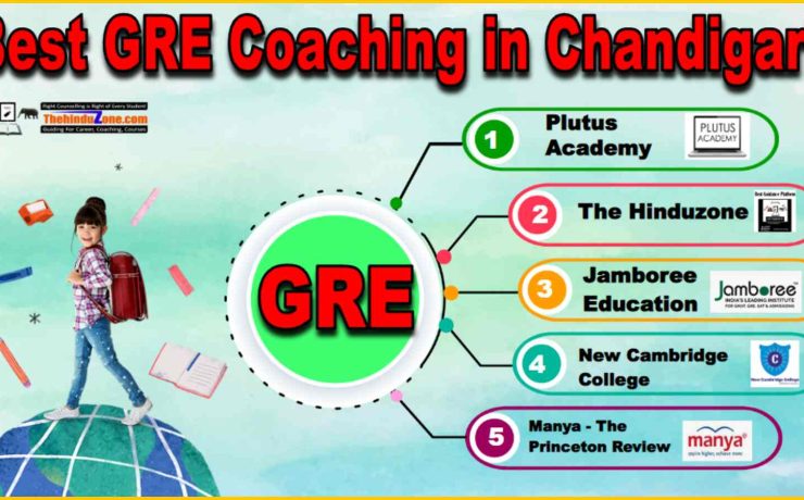 Best GRE Coaching In Chandigarh