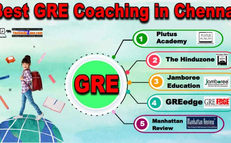 Best GRE Coaching In Chennai