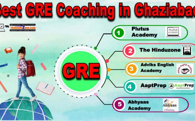 Best GRE Coaching In Ghaziabad
