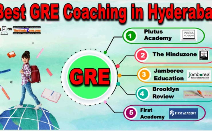 Best GRE Coaching In Hyderabad