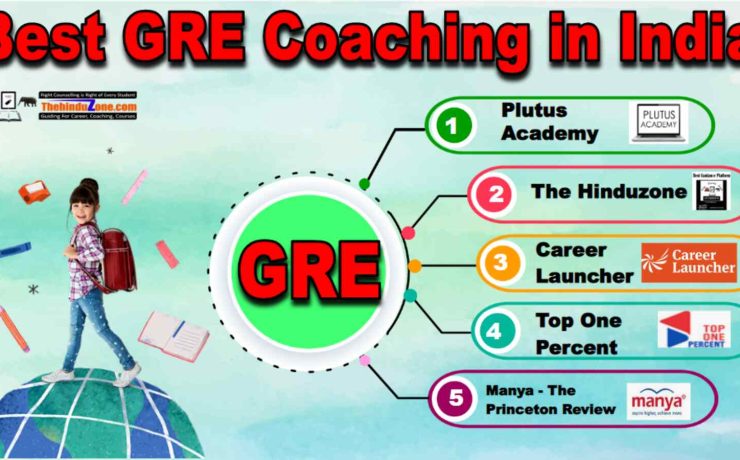 Best GRE Coaching In India