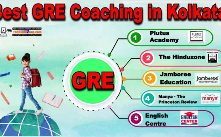 Best GRE Coaching In Kolkata