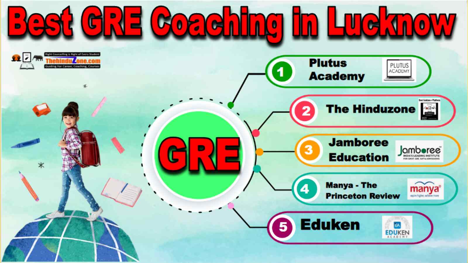 Best GRE Coaching In Lucknow