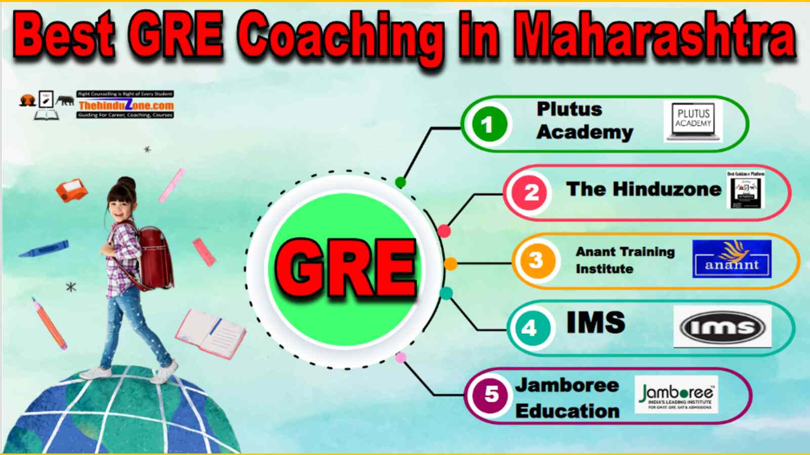 Best GRE Coaching In Maharashtra