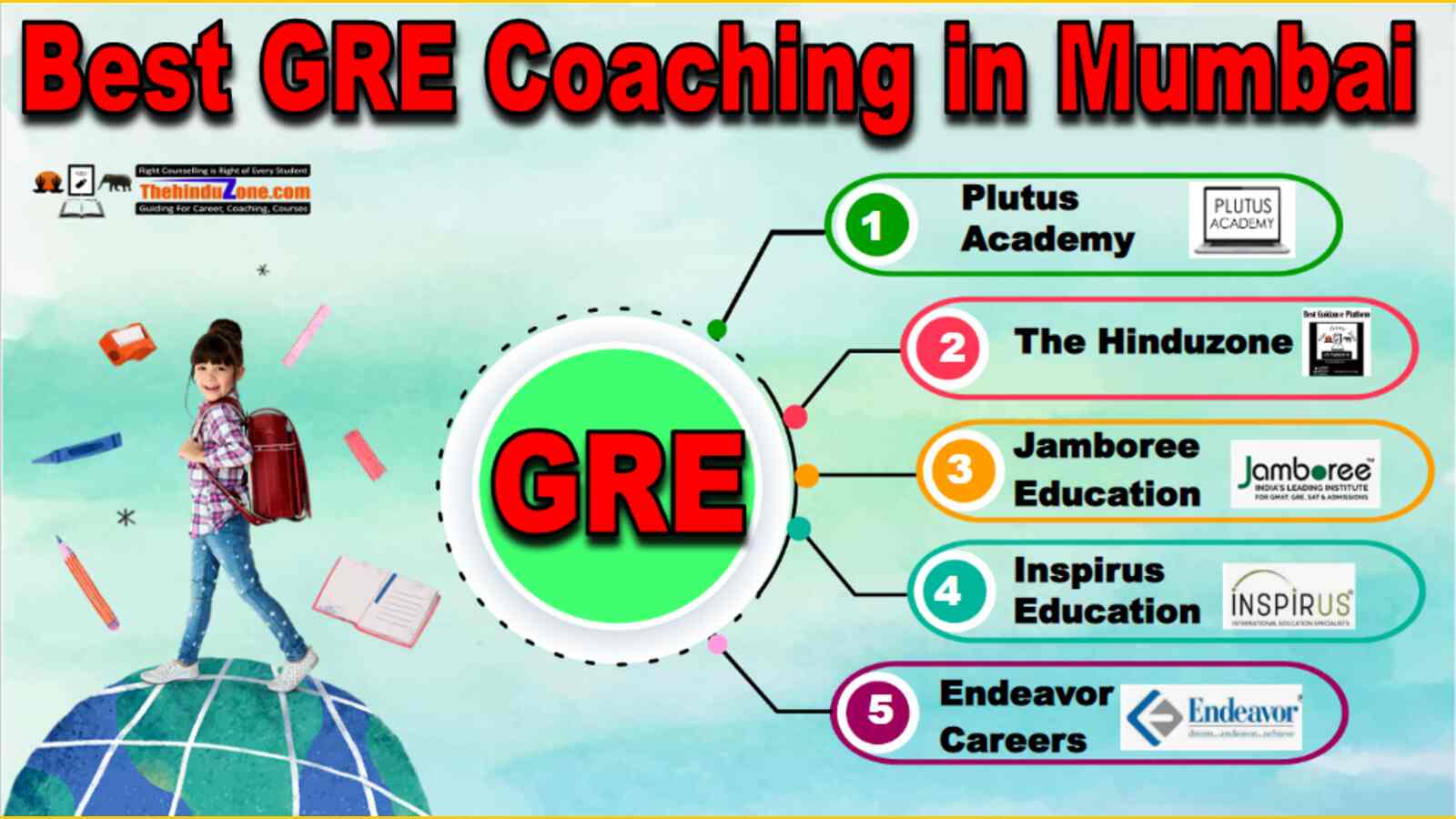 Best GRE Coaching In Mumbai