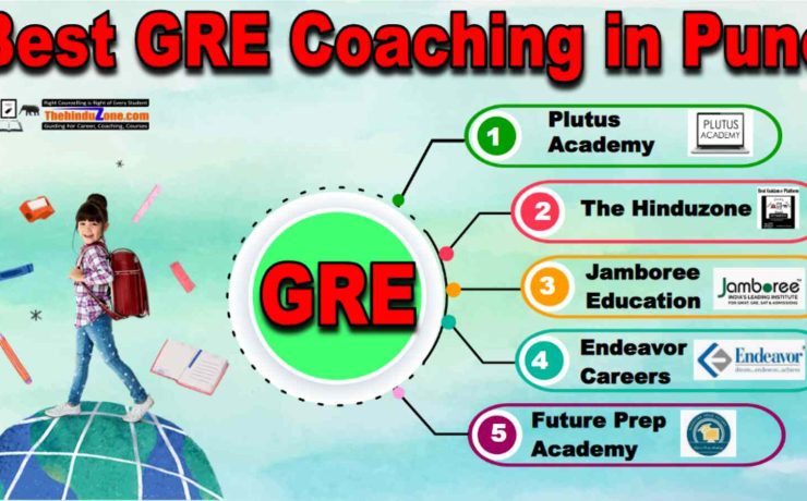 Best GRE Coaching In Pune