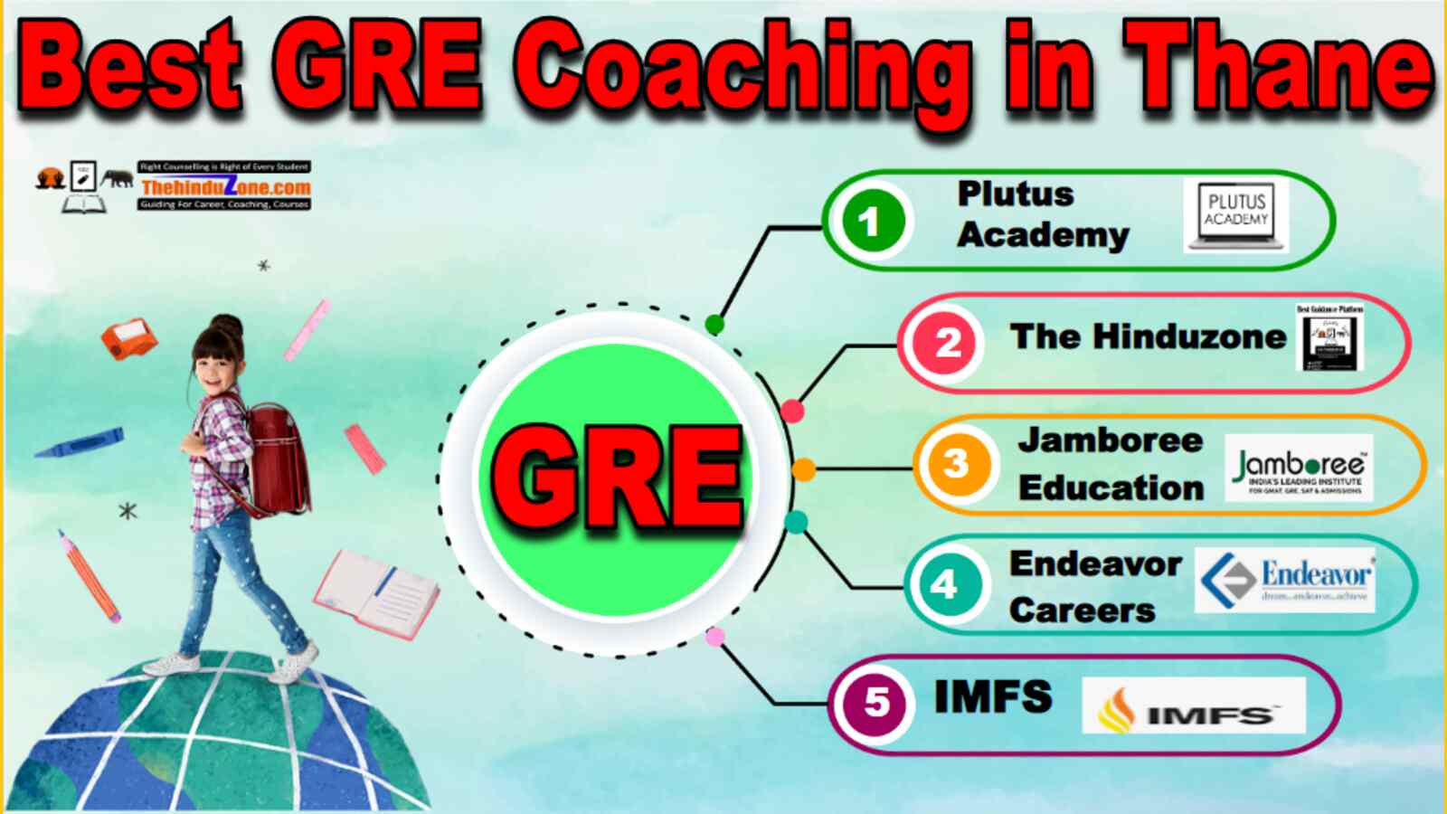 Best GRE Coaching In Thane