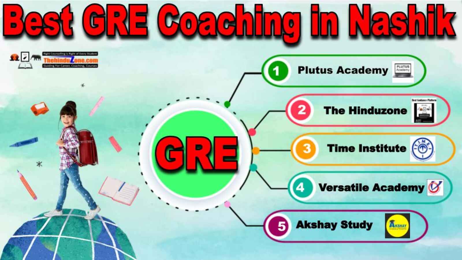 Best GRE Coaching in Nashik