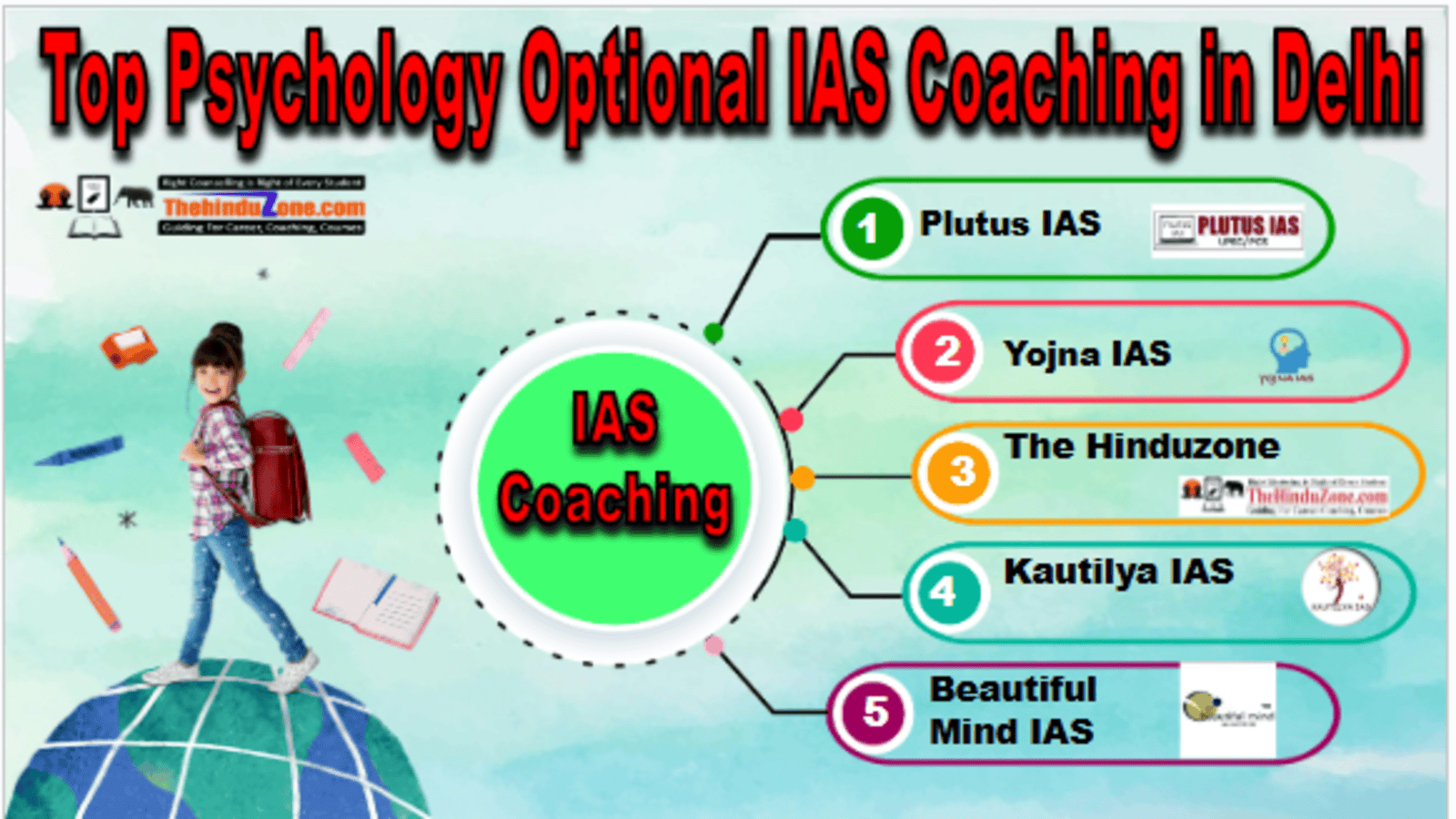 Top Psychology Optional IAS Coaching in Delhi