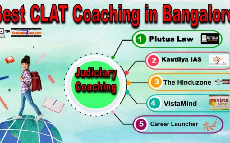 Top CLAT Coaching Institutes in Bangalore