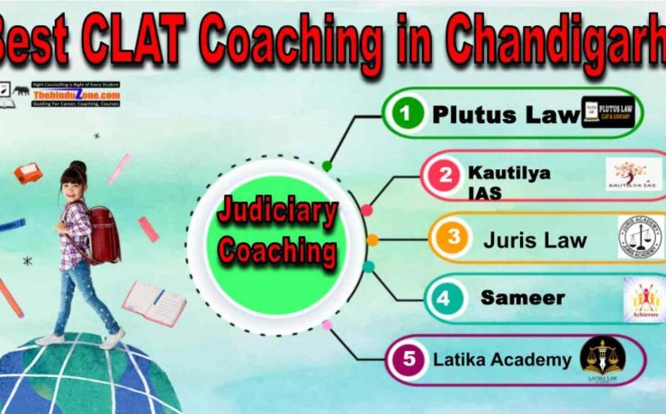 Top CLAT Coaching in Chandigarh