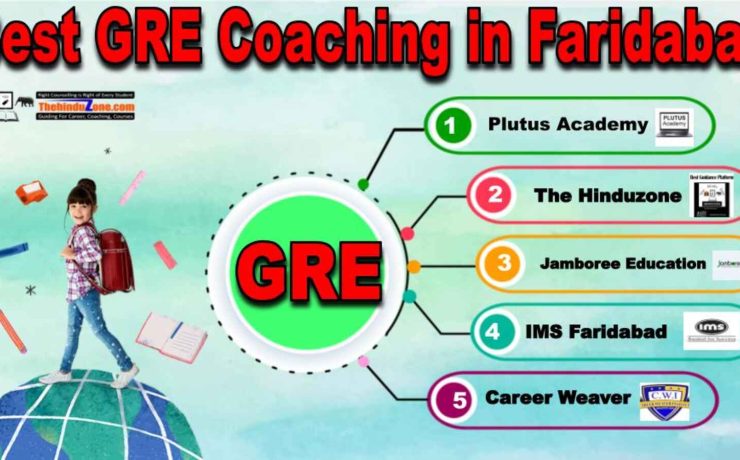 Top GRE Coaching in Faridabad