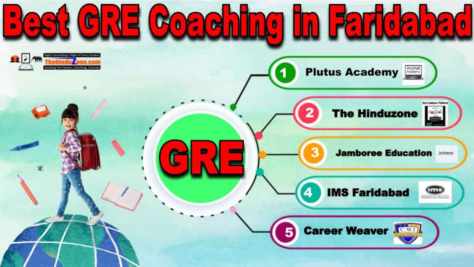 Top GRE Coaching in Faridabad