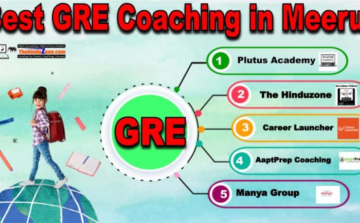 Top GRE Coaching in Meerut