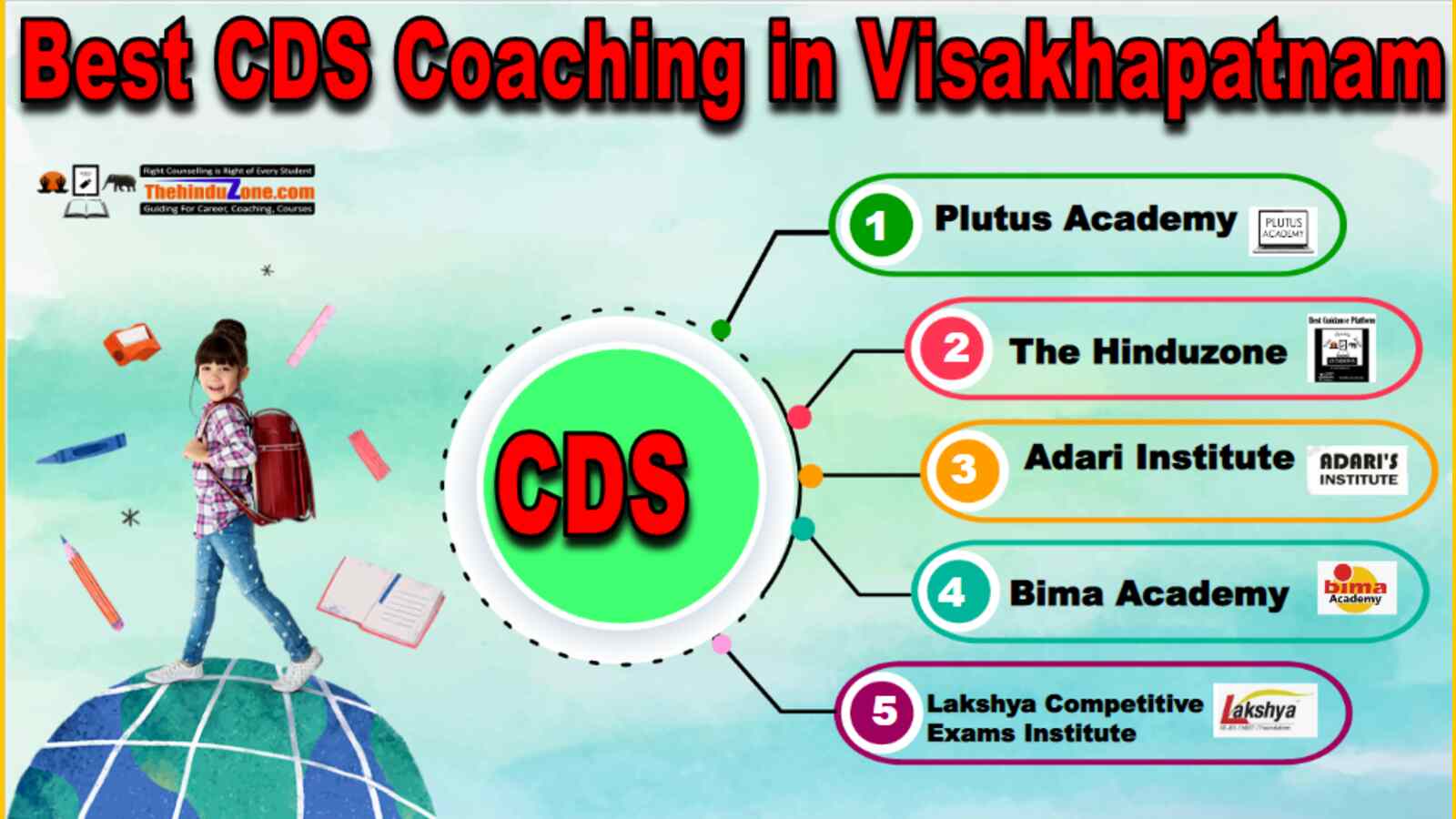 Best CDS Coaching In Visakhapatnam