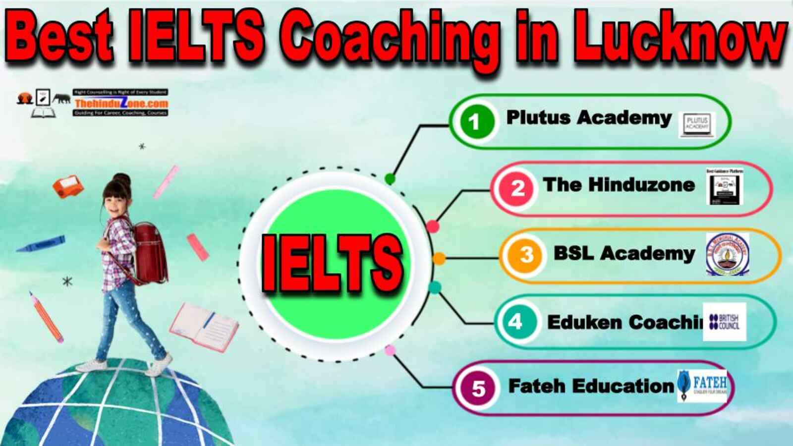 Best IELTS Coaching in Lucknow