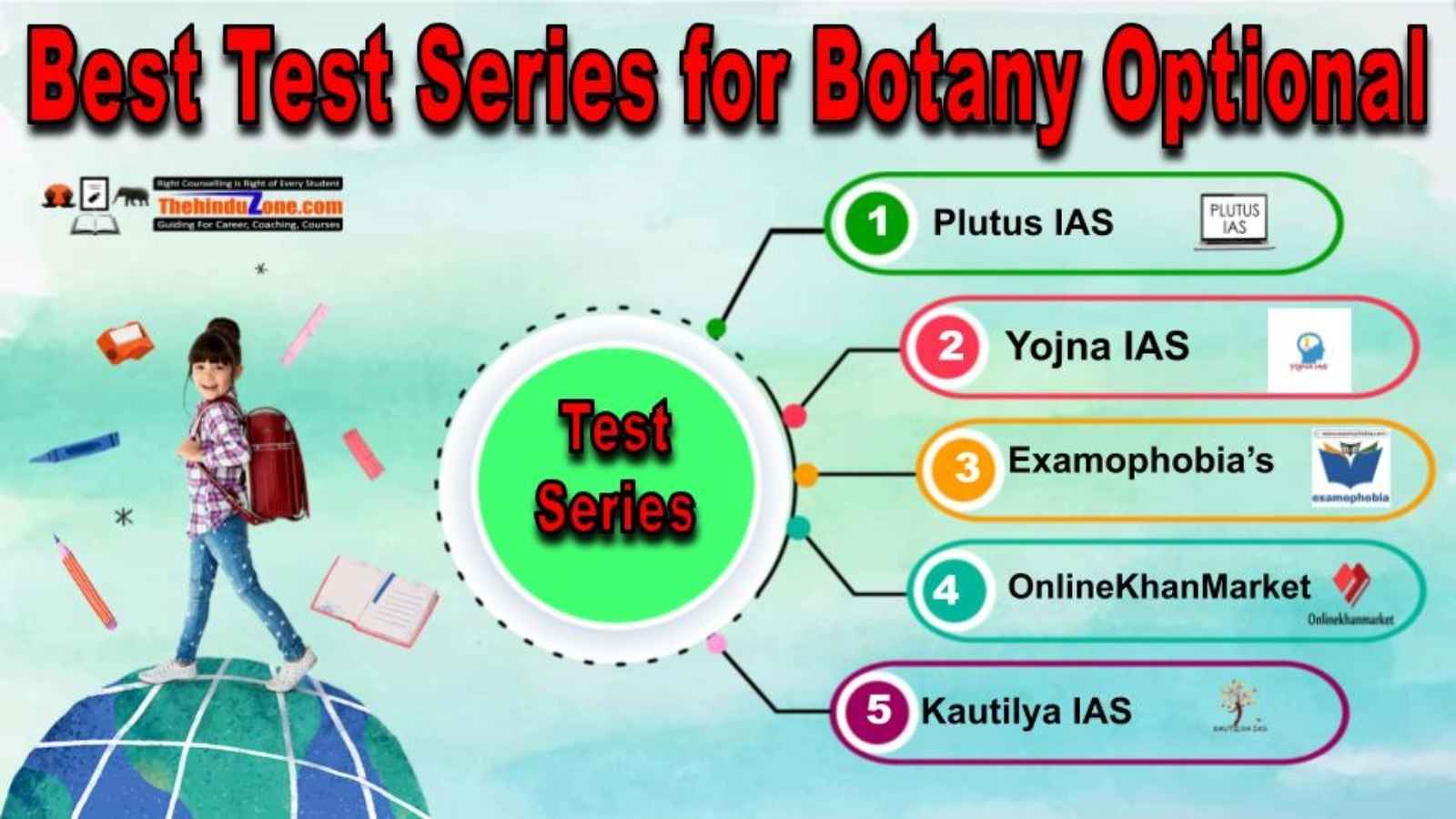 Best Test Series for Botany Optional