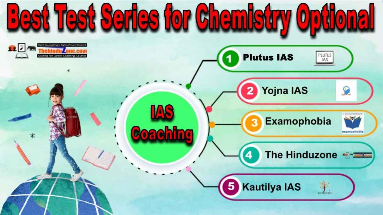 Best Test Series for Chemistry Optional
