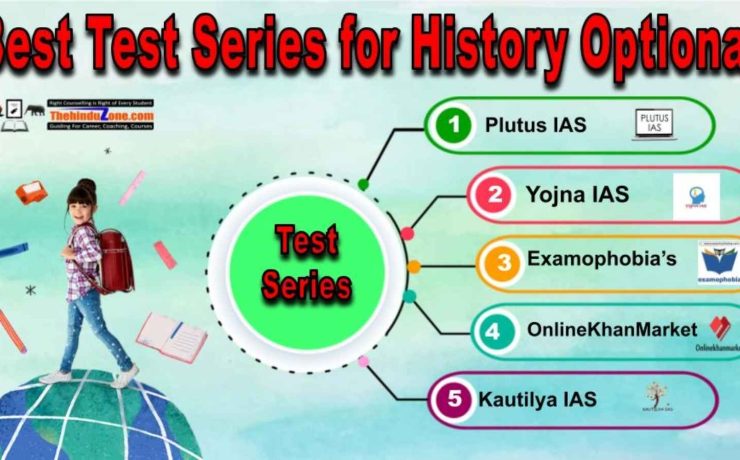 Best Test Series for History Optional