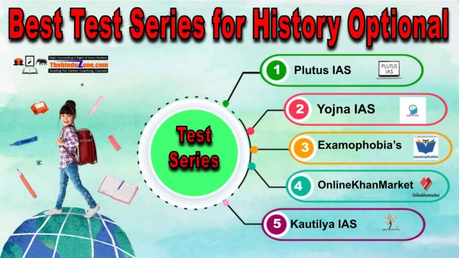 Best Test Series for History Optional
