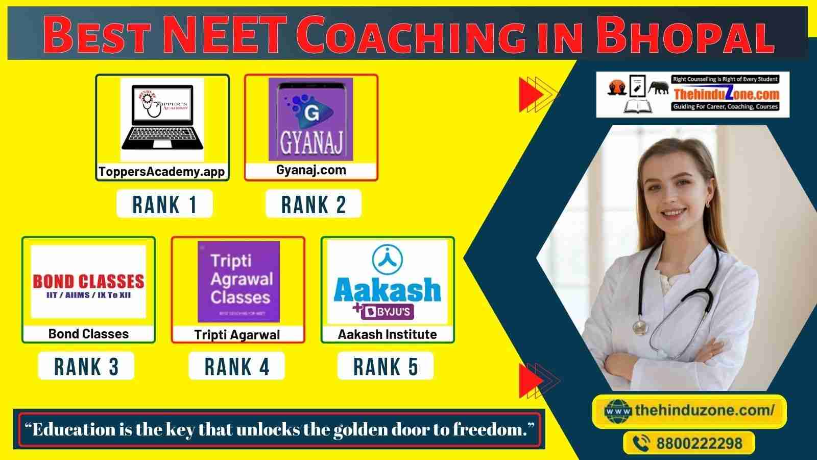Best NEET Coaching in Bhopal