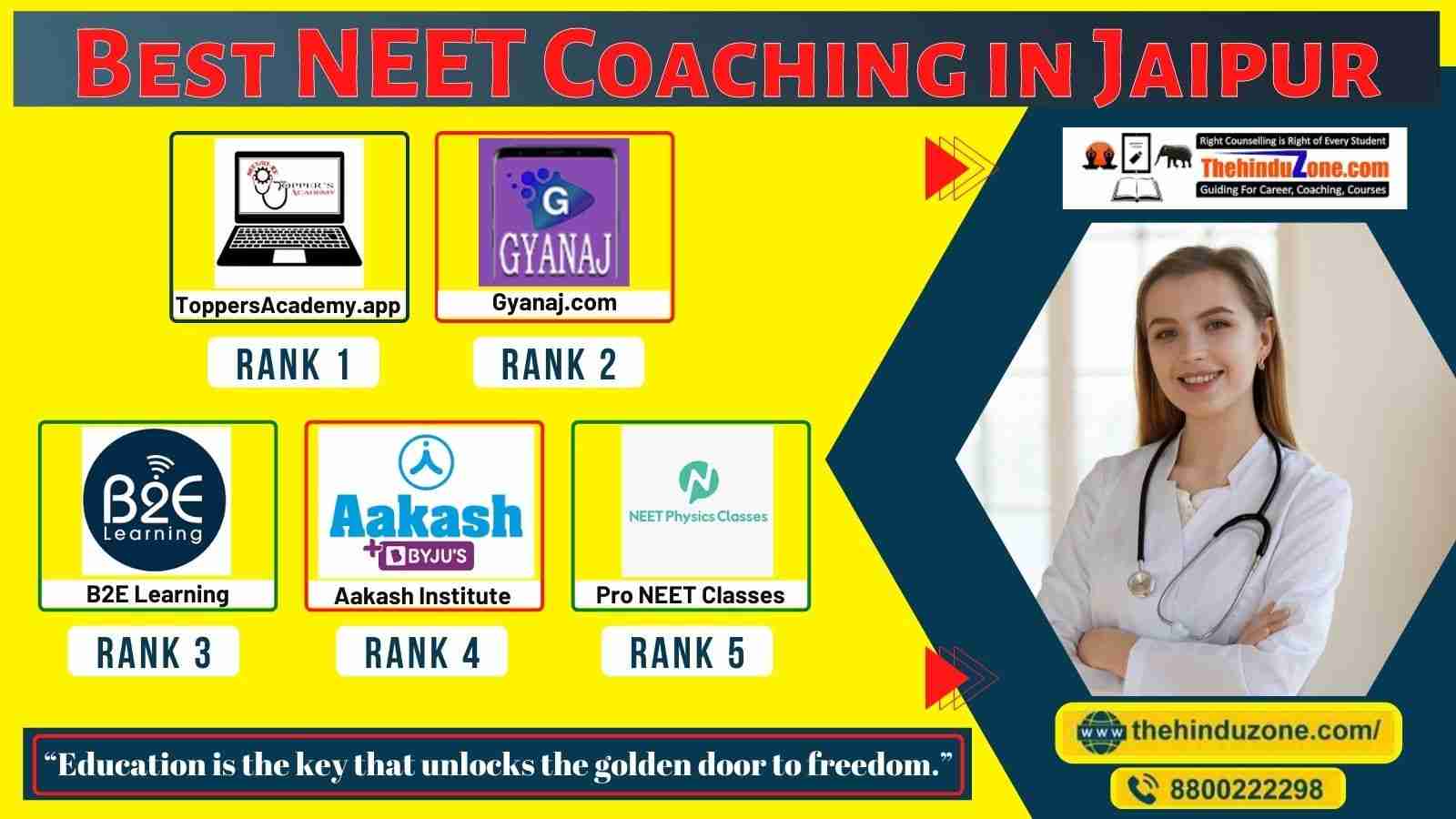 Best NEET Coaching in Jaipur
