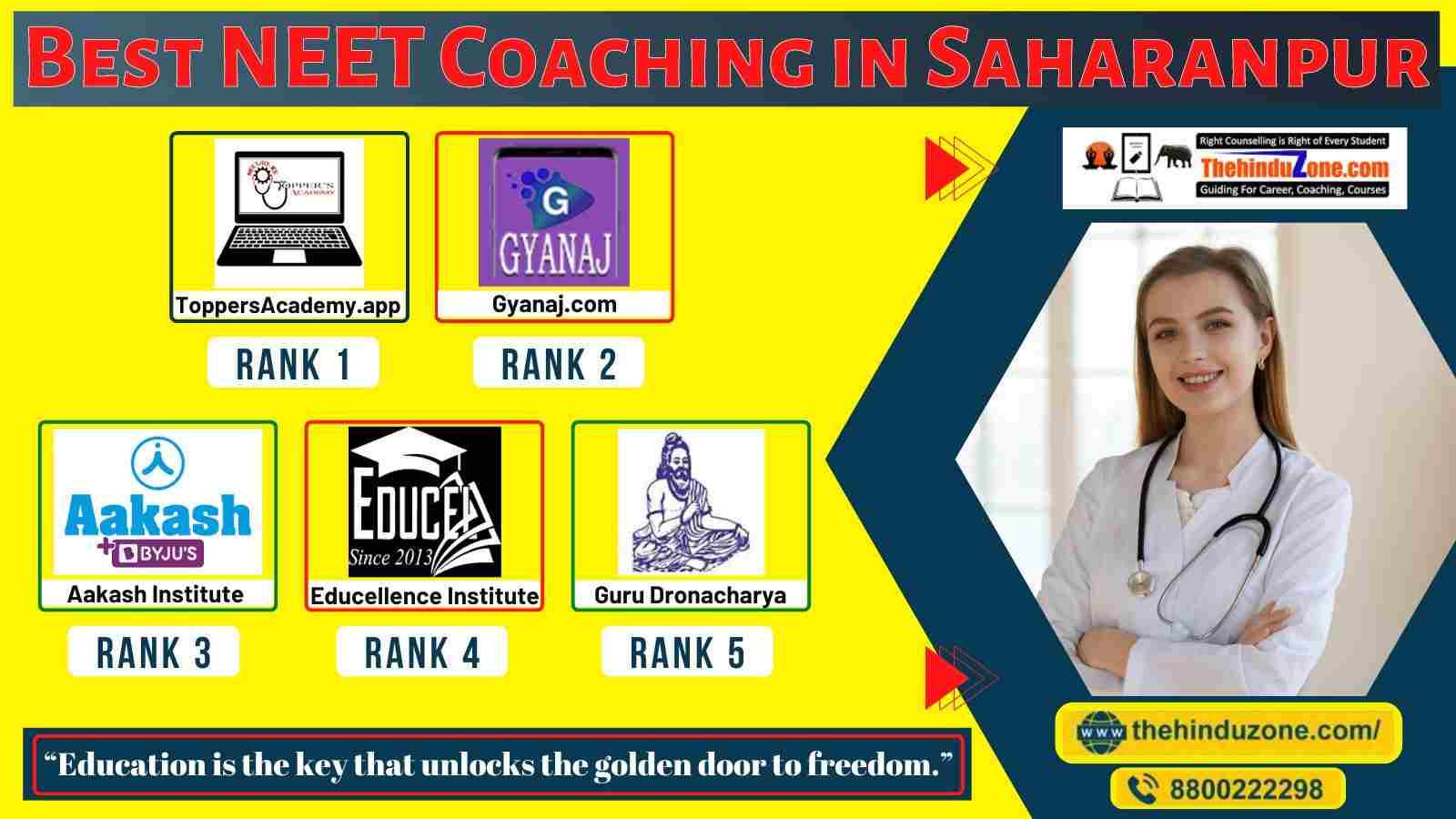 Best IIT JEE Coaching in Saharanpur