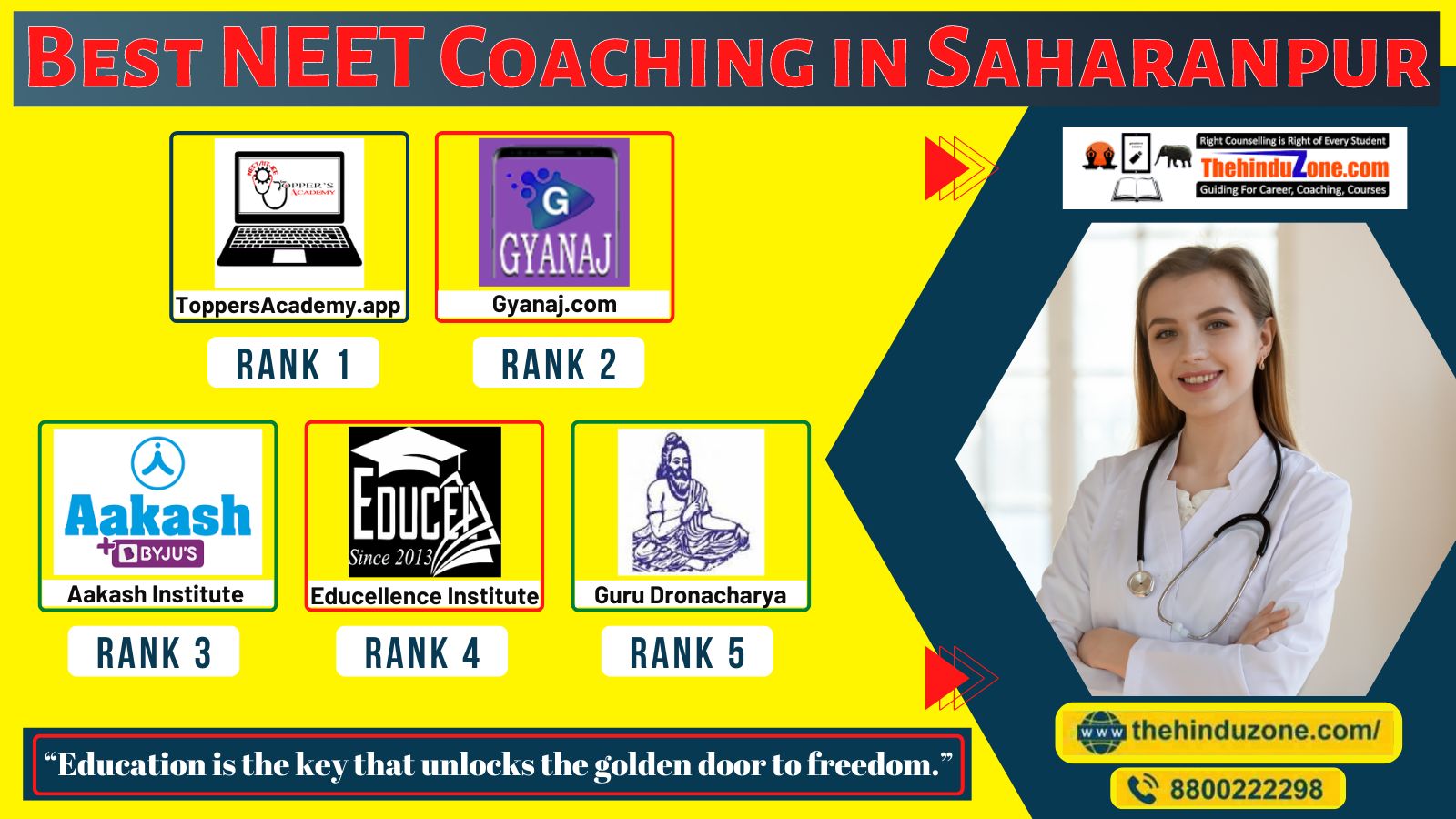 Top Online IIT JEE Coaching in Saharanpur