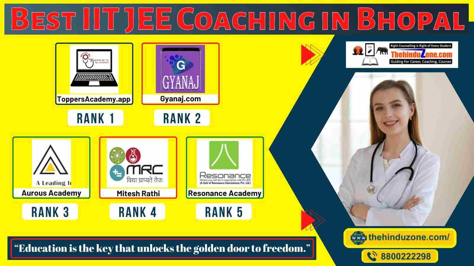 Best IIT JEE Coaching in Bhopal