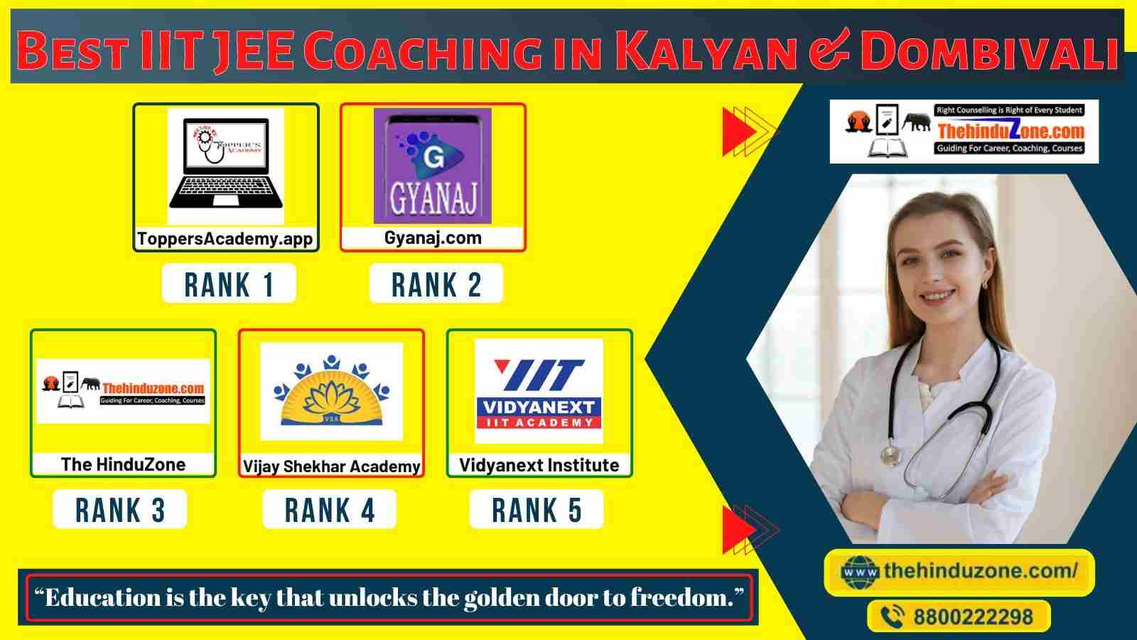 Best IIT JEE Coaching in Kalyan & Dombivali