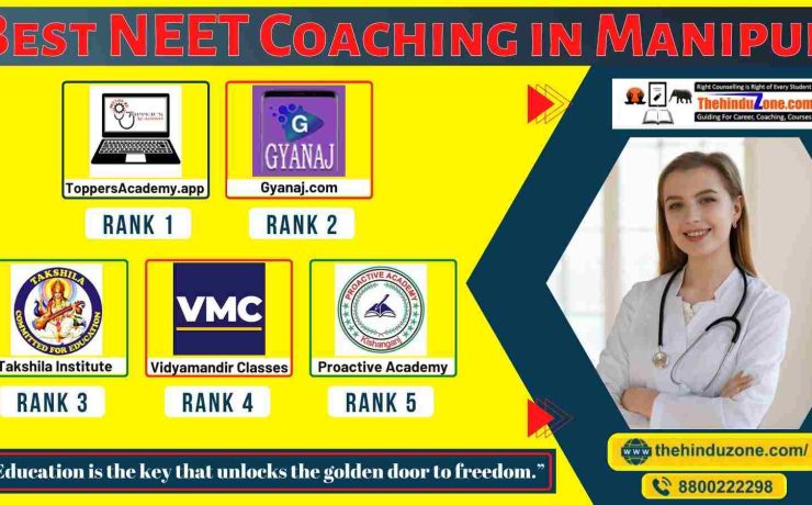 Best IIT JEE Coaching in Manipur