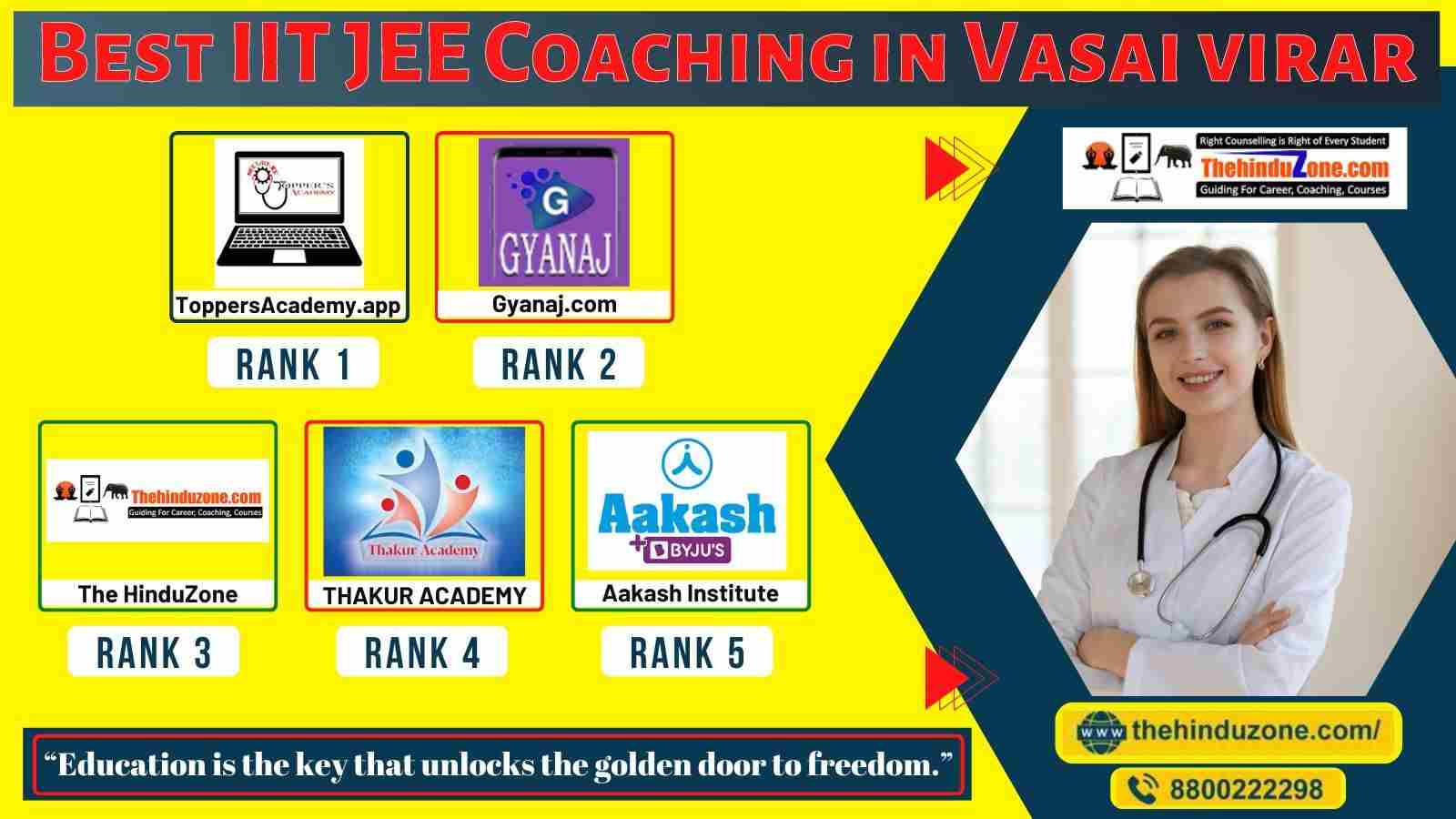 Best IIT JEE Coaching in Vasai Virar