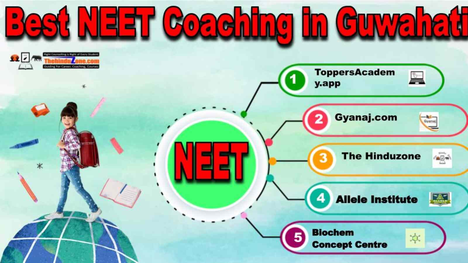 Best NEET Coaching in Guwahati