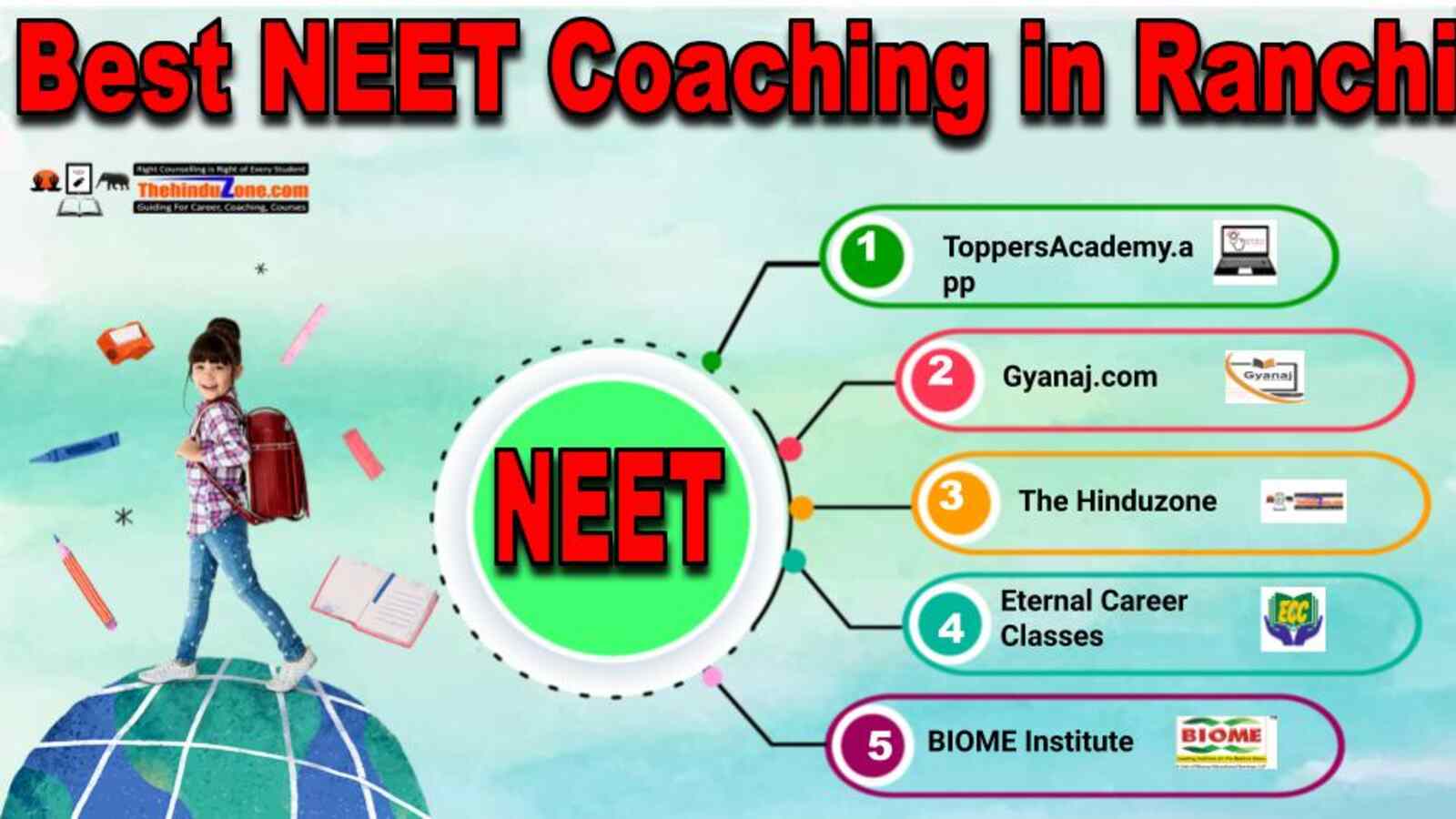 Best NEET Coaching in Ranchi