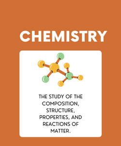 KCET Chemistry