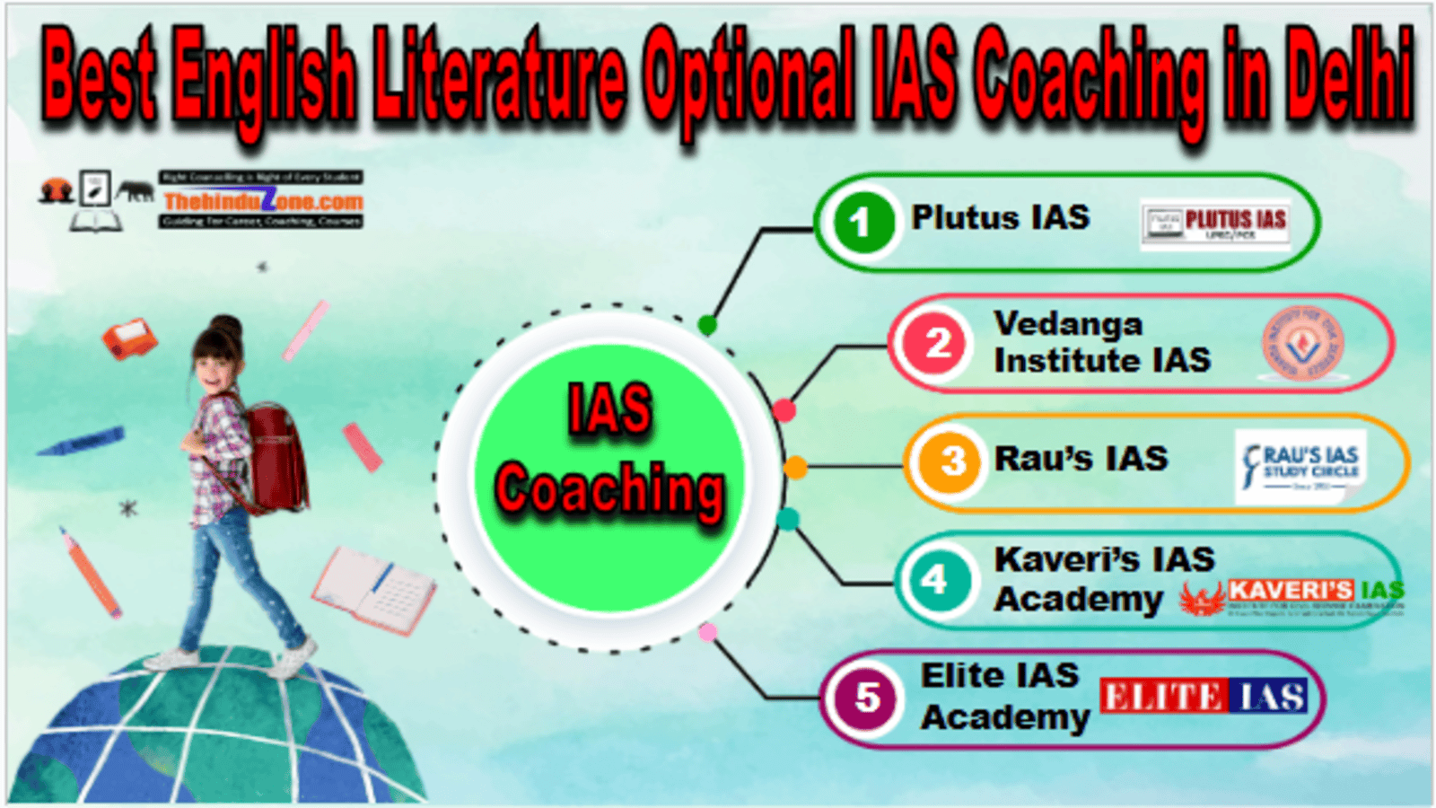 Best English Literature Optional IAS Coaching in Delhi