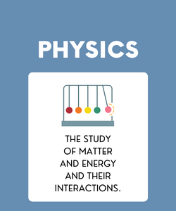 Class 10th Physics
