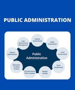Public Administration Optional