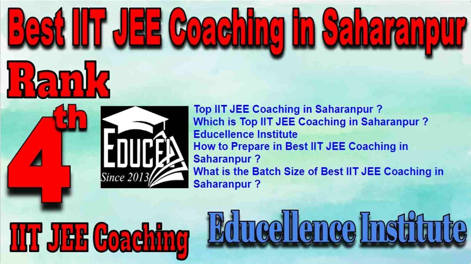 Best IIT JEE Coaching in Saharanpur