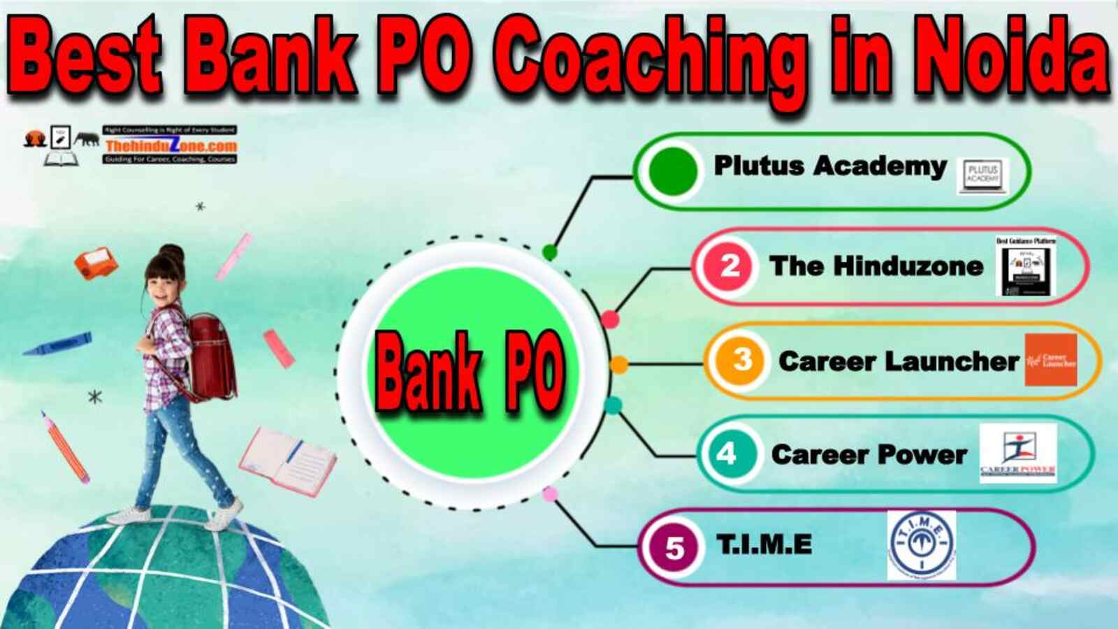 Best Bank PO Coaching in Noida