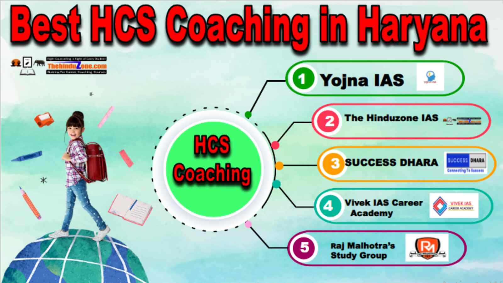 Best HCS Coaching in Haryana