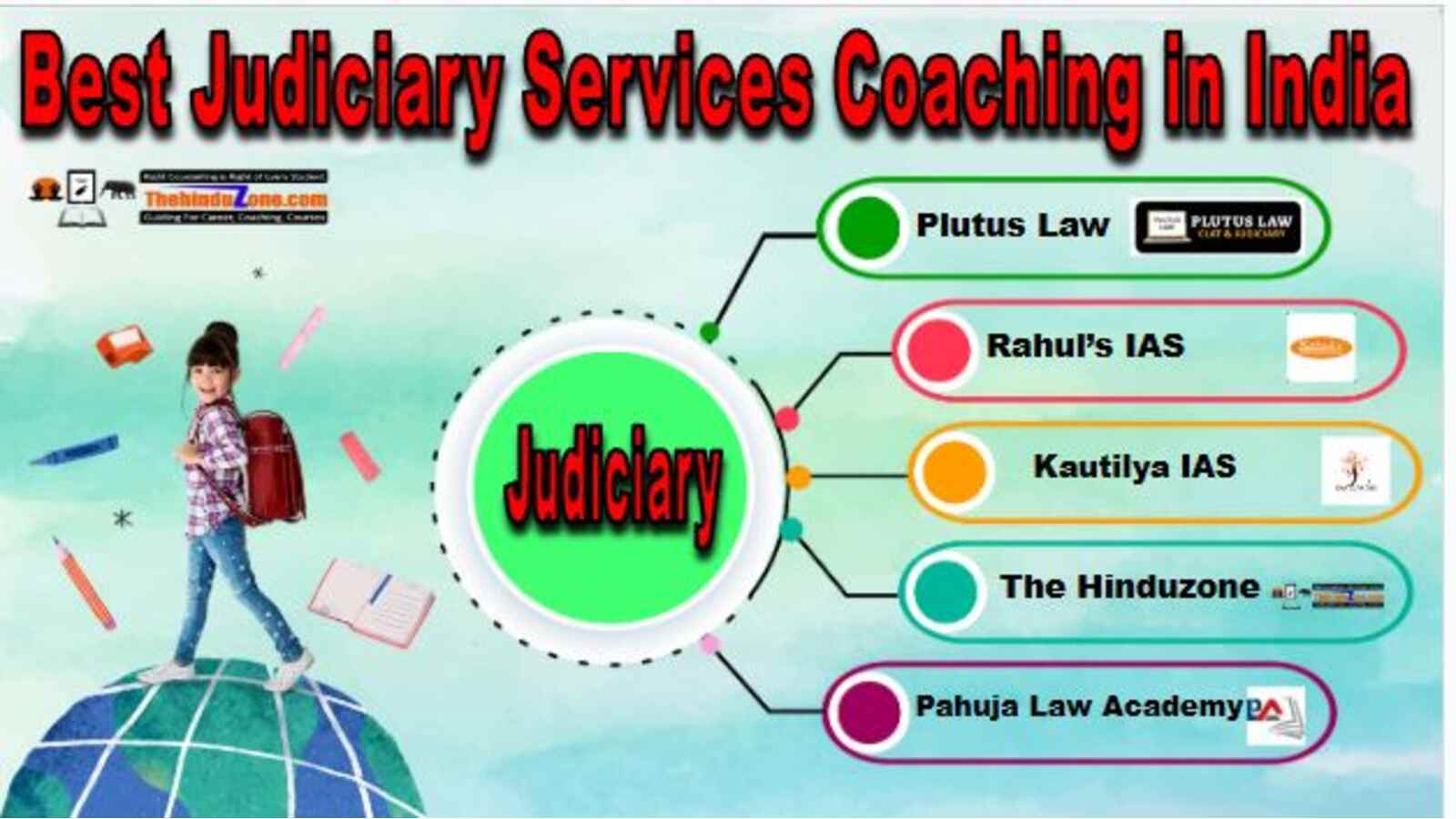 Best Judiciary Services Coaching in India